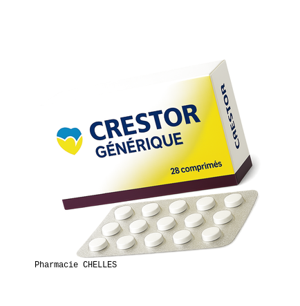 crestor